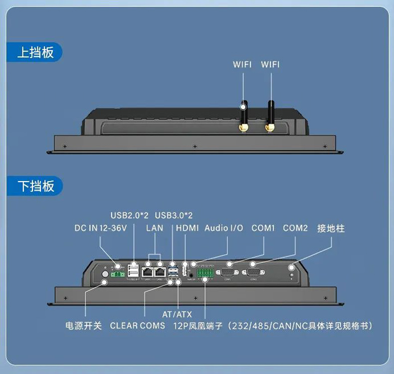 工業一體機